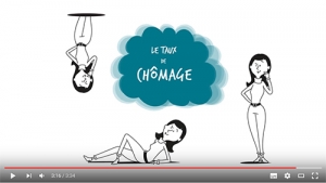 Comment mesure-t-on le taux de chômage en Wallonie ? en vidéo