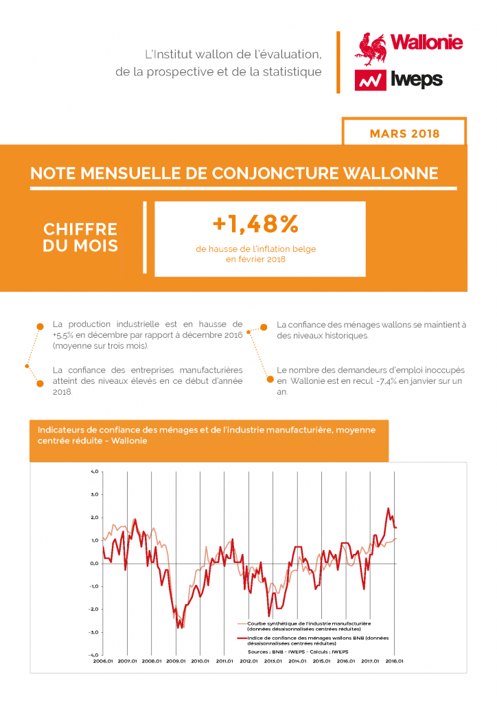 Cover-Note mensuelle de conjoncture wallonne - Mars 2018