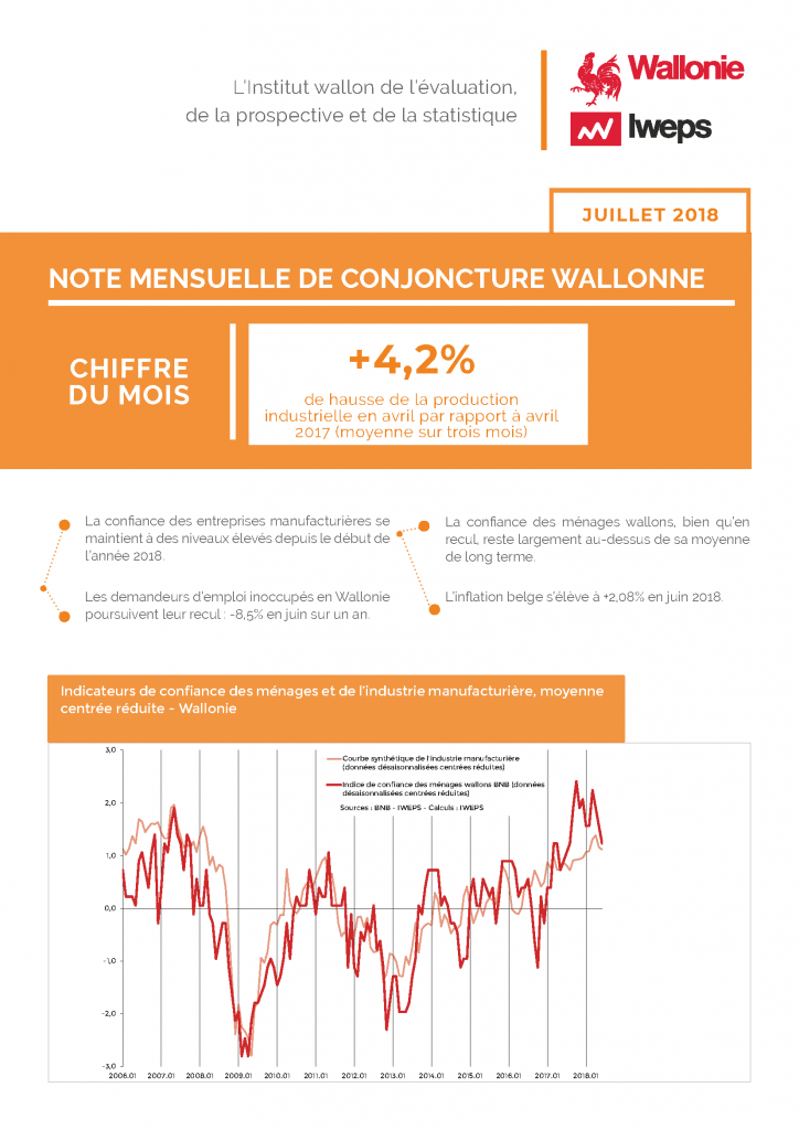 Note mensuelle de conjoncture wallonne - Juillet 2018