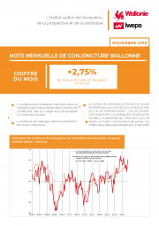 Note mensuelle de conjoncture wallonne - Novembre 2018