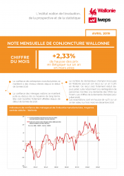 cover Note conjoncture Avril 2019