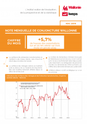 Note mensuelle de conjoncture wallonne - Mai 2019