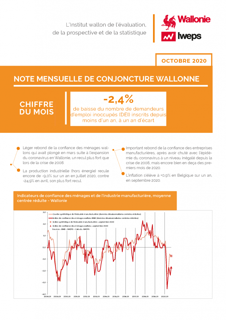 Note mensuelle de conjoncture wallonne - Octobre 2020