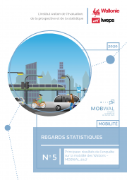 Principaux résultats de l’enquête sur la mobilité des Wallons – MOBWAL 2017