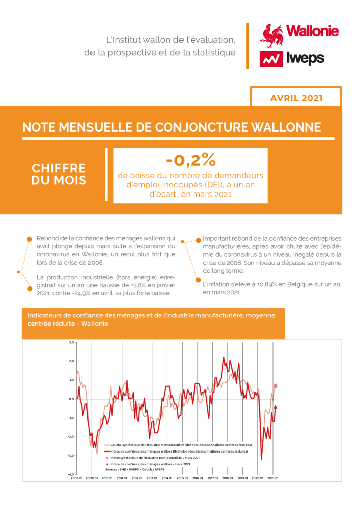 Note mensuelle de conjoncture wallonne - Avril 2021