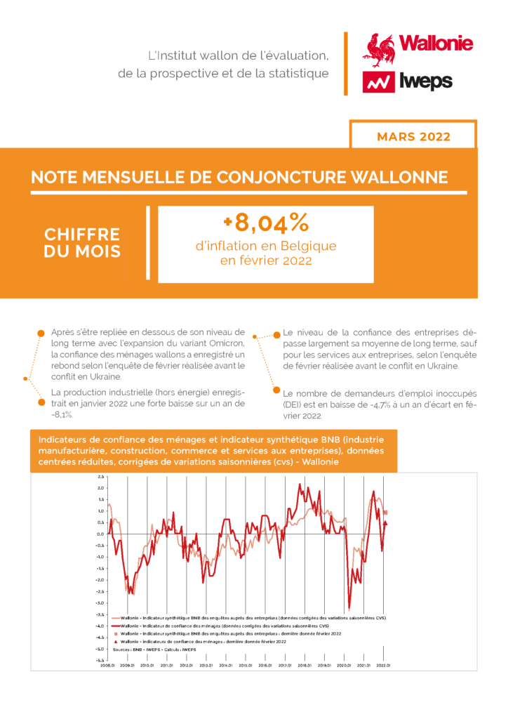 Note mensuelle de conjoncture wallonne - Mars 2022