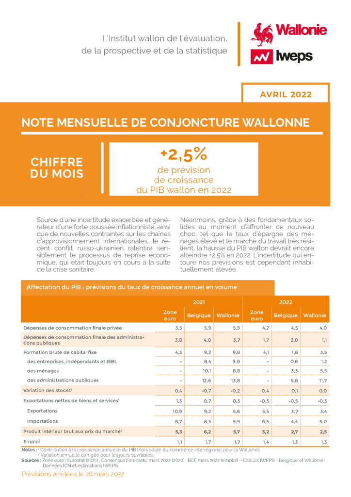 NOTE MENSUELLE DE CONJONCTURE WALLONNE - Avril 2022