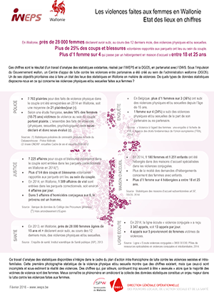 Plaquette violences février 2016