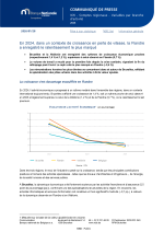 Comptes régionaux 2024